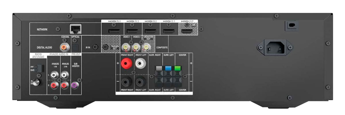 Harman Kardon Avr 158 User Manual